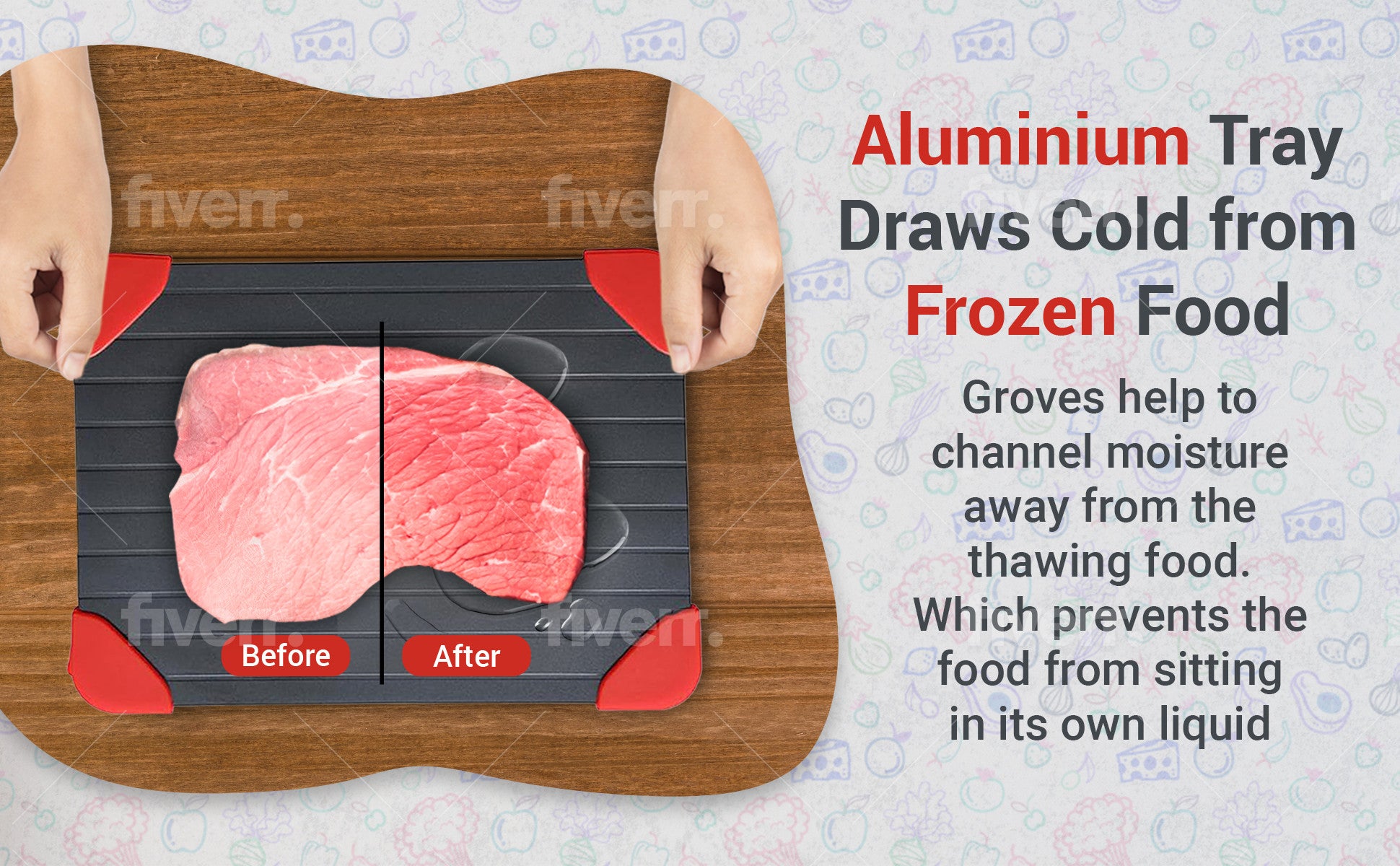 JOOWES Rapid Defrosting Tray for Frozen Meat