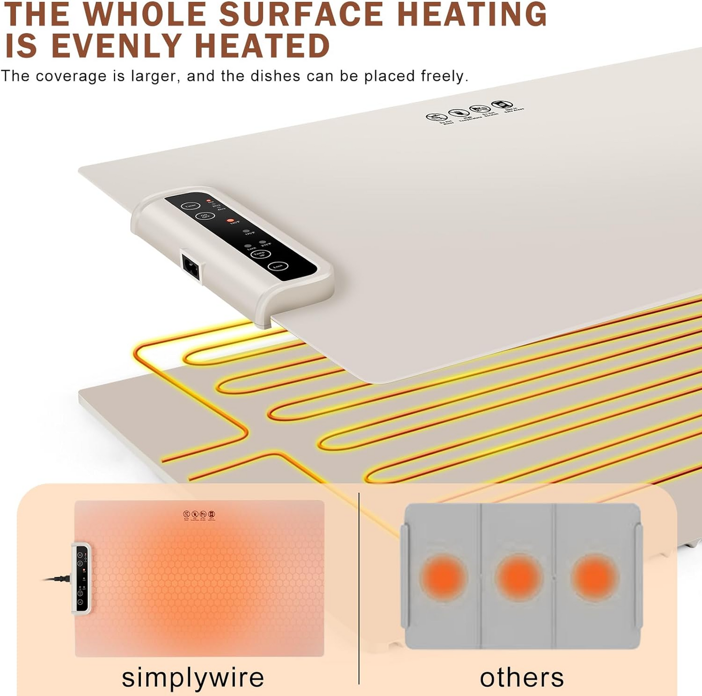 Electric Warming Tray